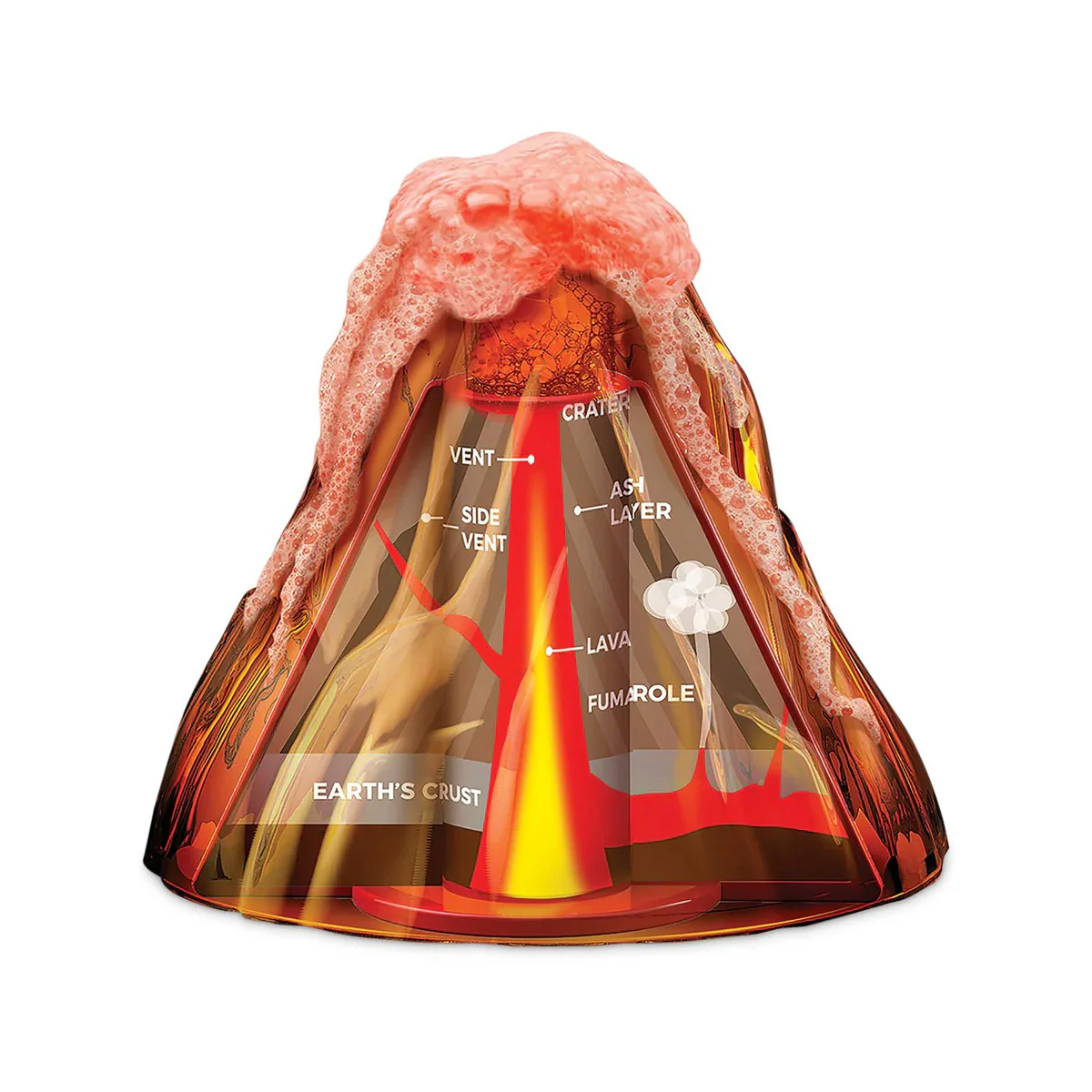 Table Top Volcano - Johnco Productions - Image 2