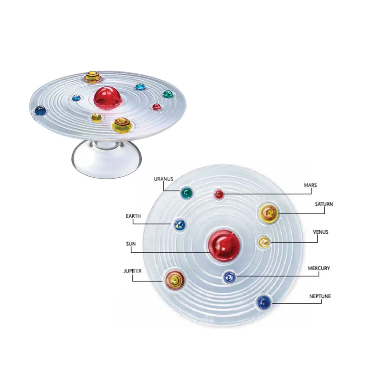 Pocket Solar System - Johnco Productions - Image 2